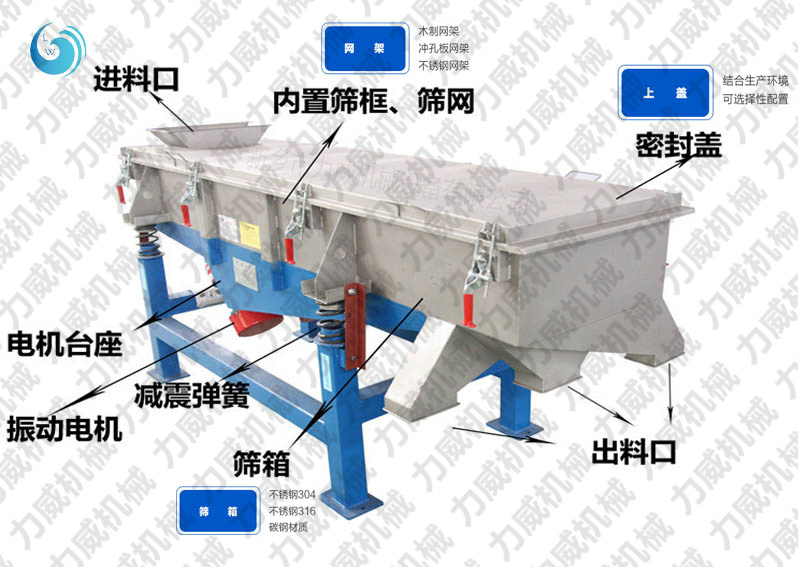线香粉筛选不锈钢91视频免费观看视频产量